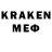 Каннабис Bruce Banner Interests